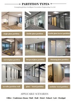 Cloisons de bureau modulaires en verre trempé pour studio et espace de travail – Mur de séparation moderne pour bureau et cloison de séparation de pièce