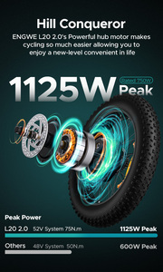 สำหรับ Engwe L20 2.0จั<span class=keywords><strong>ก</strong></span>รยานไฟฟ้าไฮบริดขนาด20ล้อ52V13Ah 750W สำหรับ<span class=keywords><strong>ก</strong></span>ารเดินทางไปช้อปปิ้ง13Ah <span class=keywords><strong>แบตเตอรี่</strong></span>ลิเธียม - Product Image 3