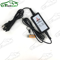 KIT Diagnostik Decom Deutz Serdia4.0 BARU 2024 EMR 2/3/4 untuk Pengontrol Generator Diesel dan Alat Pemrograman Traktor