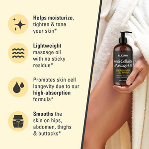 Huile <span class=keywords><strong>de</strong></span> massage anti-cellulite 240 ml, collagène, cellules souches, pépins <span class=keywords><strong>de</strong></span> raisin, eucalyptus, huile raffermissante pour le corps, OEM, étiquette privée, vente en gros - Product Image 4