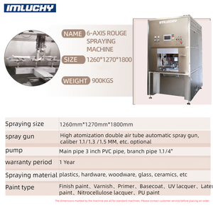 Cabine de Pintura com Certificação CE IMLUCKY, Controle PLC para Equipamentos de Pintura de Brinquedos em Caixa Cega de Aço, Forno de Cura de Alta Produtividade - Product Image 6