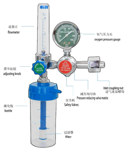 Fabrieksprijs Dubbele Meter Manometer Zuurstofregelaar Met Flowmeter Luchtbevochtiger - Product Image 3