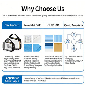 Borsa per Cosmetici <span class=keywords><strong>Trasparente</strong></span> Impermeabile da Viaggio con Logo Personalizzato Alta Qualità con Cerniera in PVC e Manici - Product Image 5