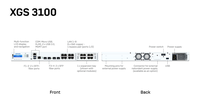 Großhandel Original Sophos XGS 2100 Firewall-Gerät 1U 47.000 Mbps 6,5M Verbindungen Schutz-Sicherheits-Firewall auf Lager