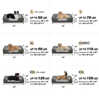 Coussin pour chien à 3 côtés en tissu de lin imperméable avec mousse alvéolée, canapé pour animaux de compagnie pour les détaillants, fabrication sur mesure OEM