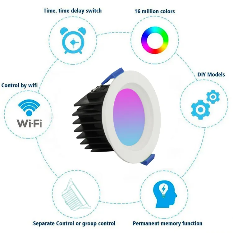 Led Smart Downlight Voice Intelligente Controle Via Alexa Google Thuis Dimbare Led Omgevingslicht Downlight Rgb Kleurrijke Winkel