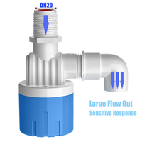 Robinet flottant en plastique durable et antirouille avec raccord True Union et port de 1/2 pouce pour abreuvoir d'élevage