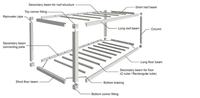 Estructura de Contenedor de Acero Ligero Prefabricado de 20 pies, Estructura Modular para Casa, Habitación, Contenedor, para Exteriores