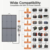 Panneaux solaires pliables ou étanches de 100 W, personnalisés en usine, pour stations d'alimentation portables.