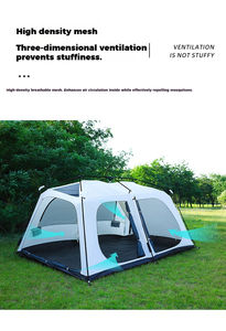 Carpa de Camping Glamping HOUMU de 11 m², 2 Dormitorios, 1 Sala de Estar, Impermeable PU3000mm, Montaje Rápido, Accesorios Completos para Familias - Product Image 6