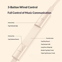Écouteurs intra-auriculaires filaires couleur macaron minimalistes avec annulation active du bruit (ANC) et chargement Type-C pour usage quotidien, gaming et diffusion en direct
