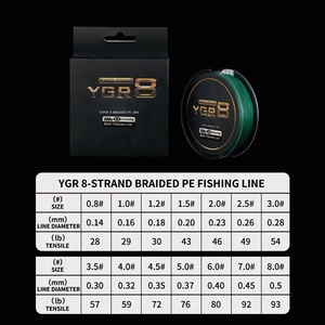 YGR X8PE 150m tressé ligne de pêche Anti-morsure haute résistance flottant Super lisse polyéthylène lignes de pêche <span class=keywords><strong>pour</strong></span> la pêche <span class=keywords><strong>au</strong></span> <span class=keywords><strong>leurre</strong></span> - Product Image 2