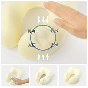 Almohada de Viaje Viscoelástica en Forma de U Flying Dream con Tela Magnética, Soporte Portátil para el Cuello para Adultos, 28x26x14cm - Product Image 2