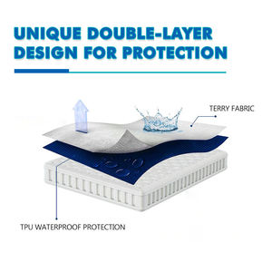 Drap <span class=keywords><strong>de</strong></span> <span class=keywords><strong>lit</strong></span> élastique ajusté en coton organique pour hôtel OEM Housse ajustée pour <span class=keywords><strong>punaise</strong></span> <span class=keywords><strong>de</strong></span> <span class=keywords><strong>lit</strong></span> douce naturelle Protège-matelas imperméable avec jupe - Product Image 2