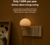 Nouvelle lampe de chevet à lumière douce pour chambre à coucher, protection oculaire, avec bouton, à brancher, pour l'heure du coucher, lampe à économie d'énergie