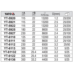 Disco de corte de metal Yato 180 x 3.2 x 22 mm, disco abrasivo grueso para pulir acero - Product Image 2