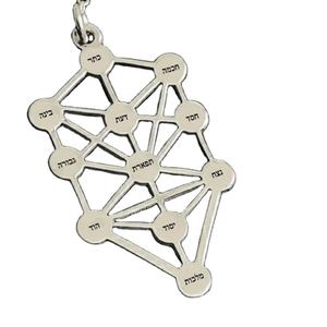 Vente en gros personnalisé Kabbale Arbre de vie Collier plaqué or 18 carats étanche Mysticisme Kabbale Pendentif Hébreu Bijoux Cadeaux - Product Image 2