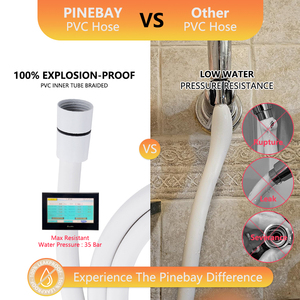 Детская магнитная система для душа - Product Image 3