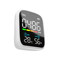Air Pollution Smoke Detector, Personal Protective Equipment