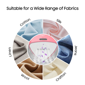 <span class=keywords><strong>Plancha</strong></span> de Vapor Eléctrica Portátil Plegable Profesional de Alta Calidad para Ropa, Venta al por Mayor de Fábrica - Product Image 4