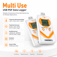 Enregistreur de données de température USB crypté M502 facile à utiliser : pour entrepôts et chambres froides