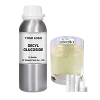 BSTBIO Qualité Cosmétique Alkylique Polyglucoside Liquide CAS 68515-73-1 APG 0810 Decyl Glucoside