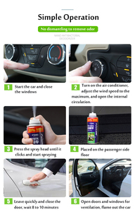 Bom Semprot Deodoran Mobil 180ML Efisien Tinggi Tidak Beracun Menghilangkan Bau Wangi Tahan Lama Buatan Cina - Product Image 4