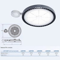 PHILIPS BY698P High Bay LED pour applications d'entrepôt philips