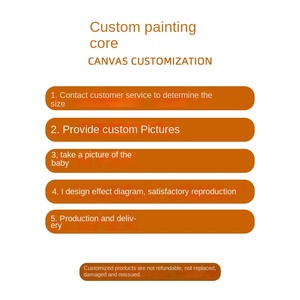Murales Astratti Artigianali in Polpa di Corteccia, Senza Cornice, per Parete di Divano, Decorazione Domestica, Vendita all'Ingrosso Transfrontaliera - Product Image 3