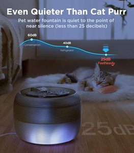 Comedero <span class=keywords><strong>para</strong></span> mascotas inteligente y automático, <span class=keywords><strong>fuente</strong></span> de agua <span class=keywords><strong>para</strong></span> perros y <span class=keywords><strong>gatos</strong></span>, 2.5L, OEM, superventas de fábrica - Product Image 6
