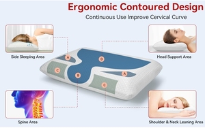 Solid Pattern Memory Foam <b>Bed</b> <b>Pillows</b> Neck Support Washable Zippered Cover Eco-Friendly 200TC All Seasons Sleeping Tool Side - Product Image 4