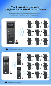 Yingmi ระบบเครื่องเสียงนำทางสำหรับผู้เยี่ยมชม K8ไร้สายระบบเสียงที่มีการรับรอง CE และรับประกันอายุการใช้งาน - Product Image 4