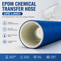 Tuyau de transfert de produits chimiques UPE doublé EPDM pour le chargement et le déchargement d'acides sur camions-citernes
