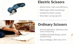 Phong Cách Mới Cắt Vải 3.6V Xách Tay Điện Kéo Cho Vải Thợ May Thảm Rèm & Vải Cắt Shears - Product Image 4
