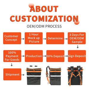 Складная транспортная Экспресс-сумка для доставки, логистическая сумка, Курьерская сумка для посылок - Product Image 4