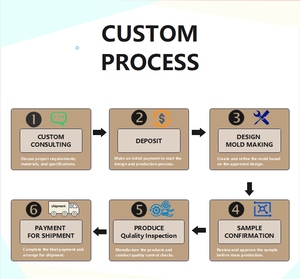 Nhẫn nam phong cách Punk Biker cổ điển bằng thép không gỉ, thiết kế hình trái tim, bộ xương, đầu lâu 3D đúc thủ công, thời trang, bán sỉ - Product Image 6