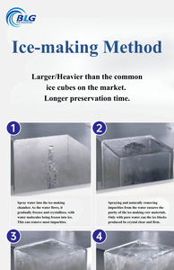 Máquina de Hielo de Cubos Completos Sólidos BLG, Hielo en Cubos Grandes para <span class=keywords><strong>Whisky</strong></span>, Fábrica Líder en China para Bares y Hoteles, Hielo Transparente de 5x5 cm, Enfriamiento por Aire - Product Image 3