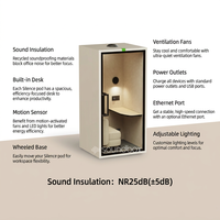 Cabine téléphonique acoustique portable insonorisée pour réunions, idéale pour l'intimité au bureau moderne (vente en gros)