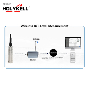 CE ROHS 0.25% f.s Độ chính xác 4-20mA áp lực nước cấp đầu dò cảm biến - Product Image 6