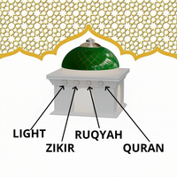 Lampu LED Malam Bentuk Masjid dengan Speaker Al-Quran, Pemutar Zikir Ruqya, Colokan EU/UK, Grosir, Hadiah Muslim untuk Ramadhan & Idul Fitri, Perangkat Audio