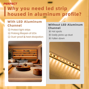 ไฟแถบ LED PERFECT 2835 บรรจุในโครงอะลูมิเนียมพร้อมฝาครอบพลาสติก <span class=keywords><strong>Bayer</strong></span> PC ของเยอรมัน - Product Image 2