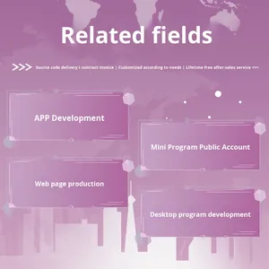 Sistem Manajemen Perusahaan ERP Gudang Disesuaikan Produksi Inventaris CRM Perangkat Lunak Pelanggan Penagihan Kantor OA Pengemb - Product Image 1