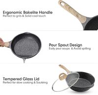 Geling Set panci dapur peralatan memasak modis Set alat masak granit aluminium induksi tidak lengket pabrikan keterampilan gula