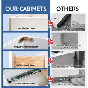 Gabinetes de Madera Modernos con Cajones para Tocador VSD1221-VSD2121 |   Cajones de Cierre Suave y Muebles de Baño RTA para Contratistas y Remodeladores - Product Image 2