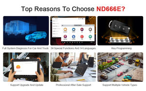 <span class=keywords><strong>Humzor</strong></span>-Scanner OBD2 <span class=keywords><strong>NexzDAS</strong></span> ND666 Elite 12V et 24V, outil complet de diagnostic pour voiture et camion, codage ECU - Product Image 3
