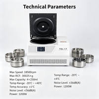 Centrifugeuse réfrigérée haute vitesse TGL-17, personnalisable OEM, 18500 tr/min, -20°C ℃ ~+40 ℃   Centrifugeuse de laboratoire