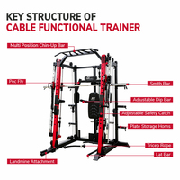 Smith Machine Squat Rack Équipement de gymnastique Support de squat multifonctionnel personnalisé Équipement de fitness pour salle de sport à domicile
