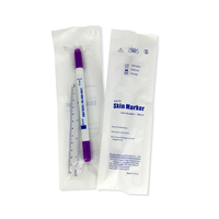 Industrie de la chirurgie esthétique et plastique utilisant un marquage temporaire du visage stérile du corps en toute sécurité marqueur cutané chirurgical