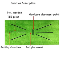 Tapis de golf à impact de détection de chemin de balançoire de qualité supérieure Entraîneur d'entraînement de frappe Aide au golf intérieure et extérieure Tapis d'entraînement de golf
