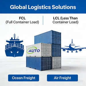 Spedizione Marittima Container 20ft 40ft 40HQ LCL+Express DDU/DDP Logistica Tariffe Economiche Spedizione Veloce Cina-Europa 25-35 Giorni - Product Image 1